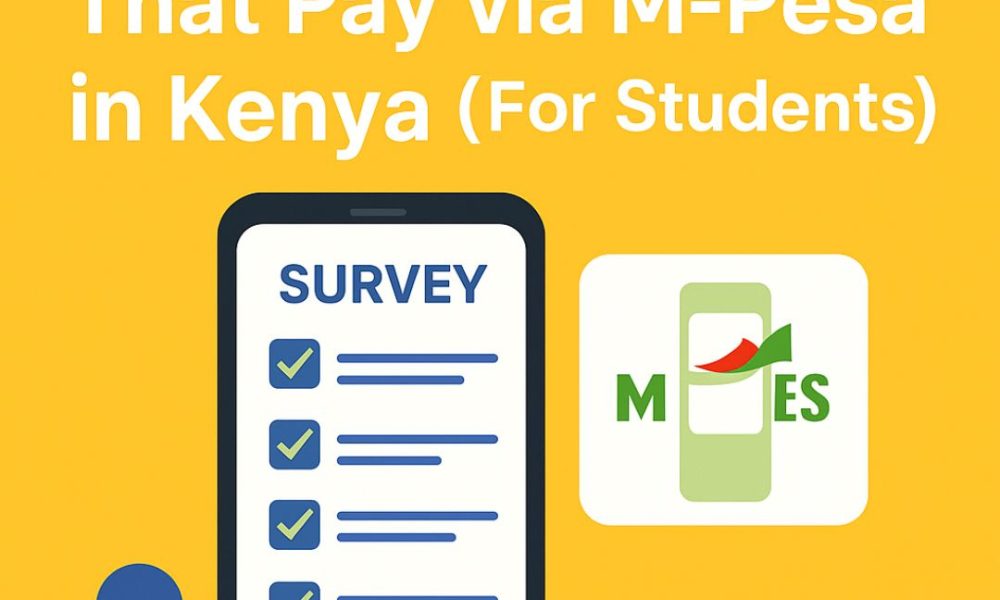 Best Survey Apps That Pay Via Mesa in Kenya