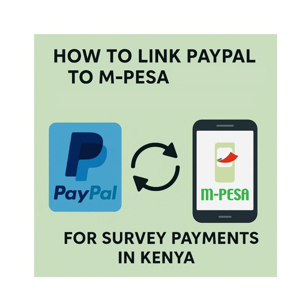 link PayPal to mPesa