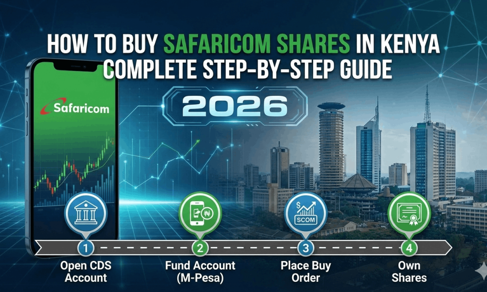 How to Buy Safaricom Shares in Kenya 2026