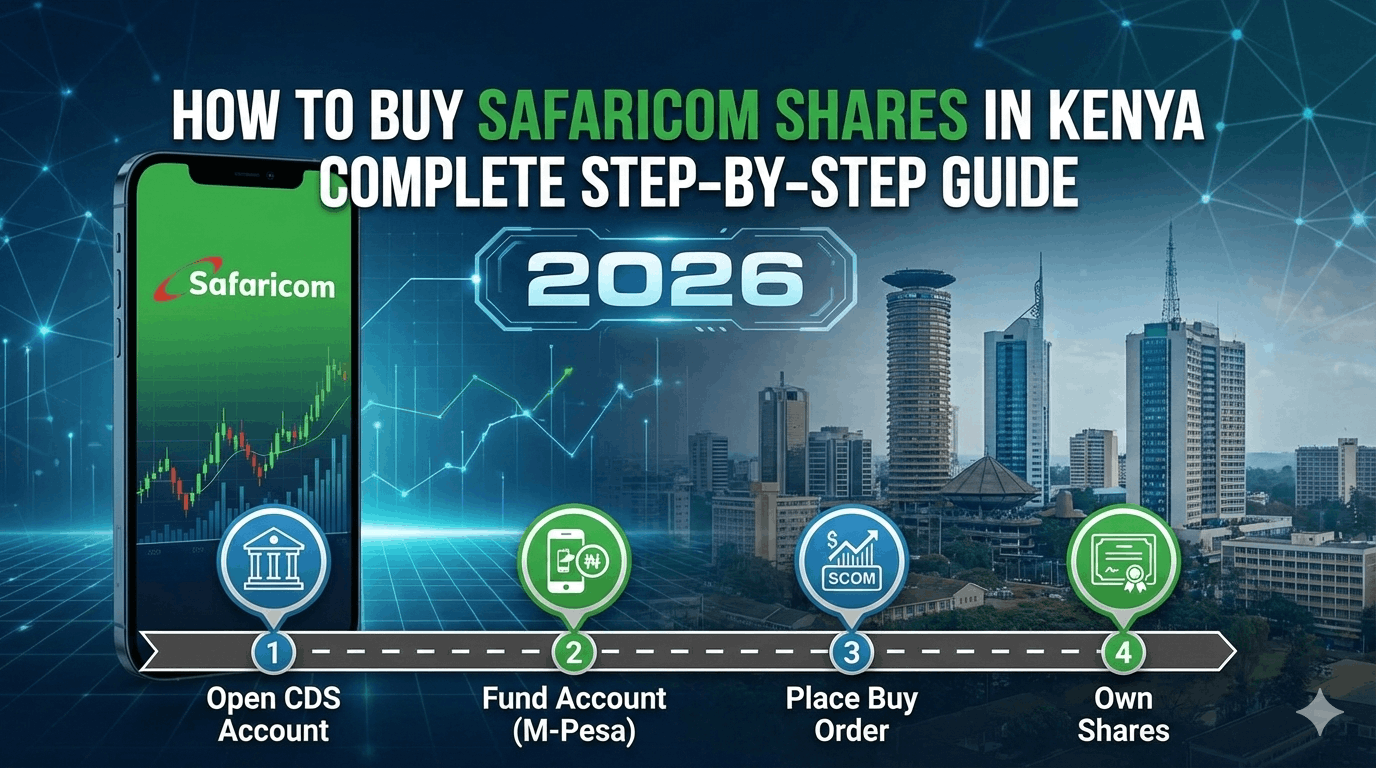 How to Buy Safaricom Shares in Kenya 2026