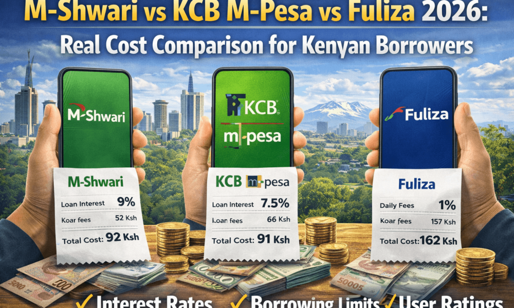 M-Shwari vs KCB M-Pesa vs Fuliza 2026