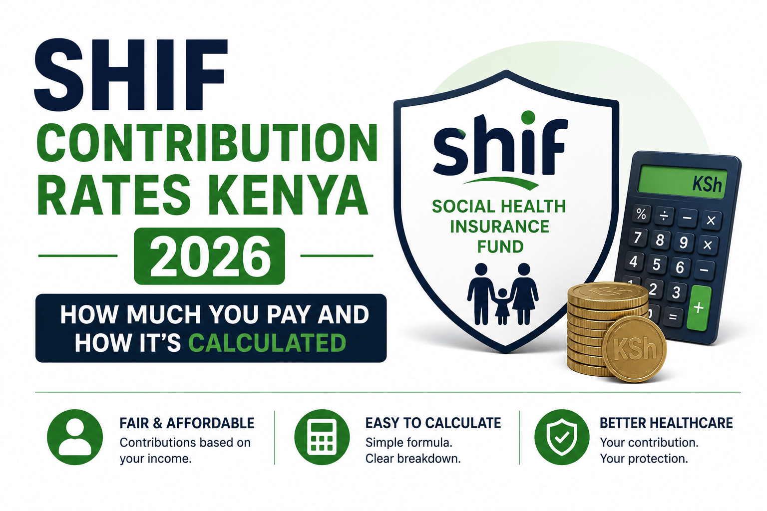 SHIF Contribution Rates Kenya 2026