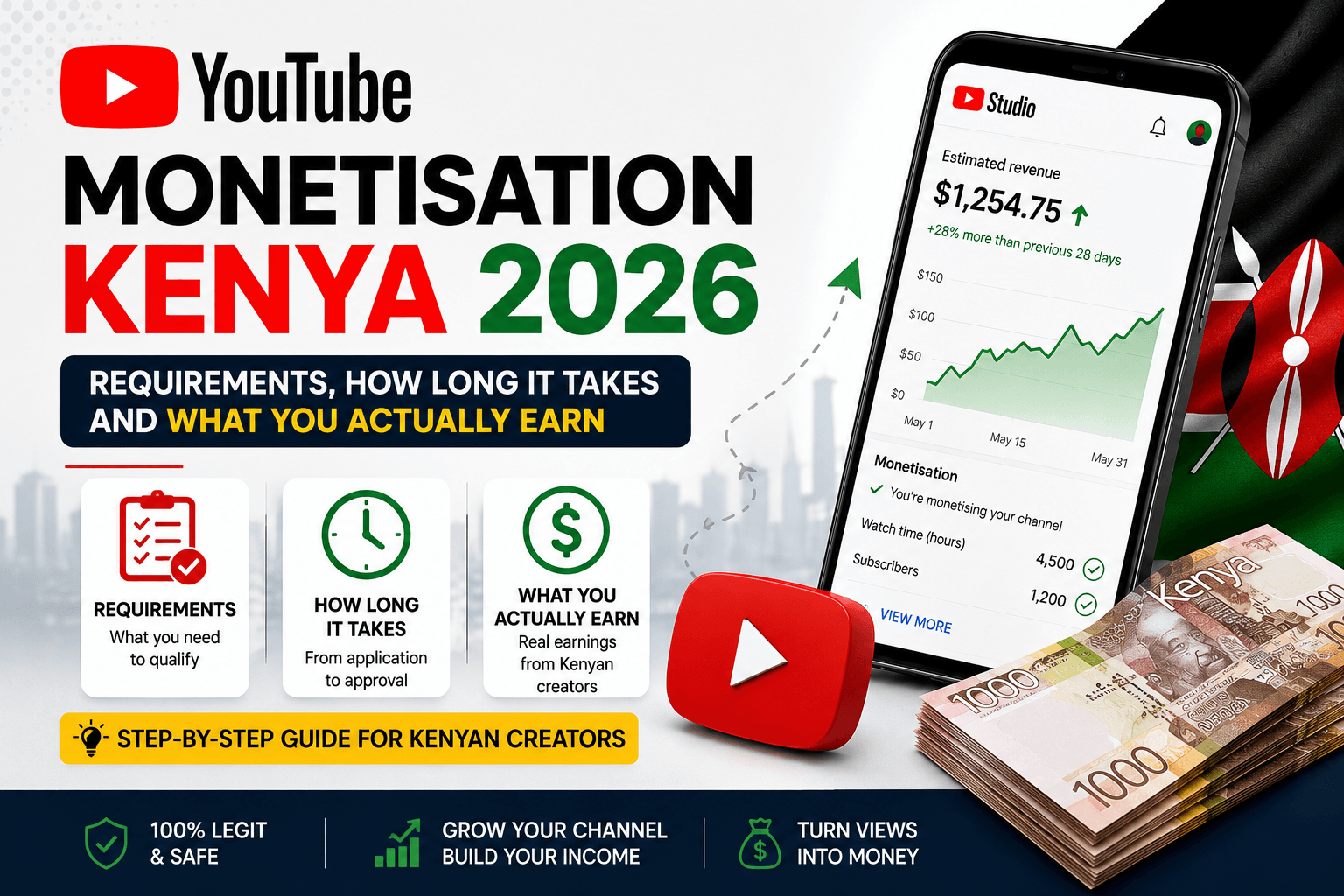 YouTube Monetisation Kenya 2026