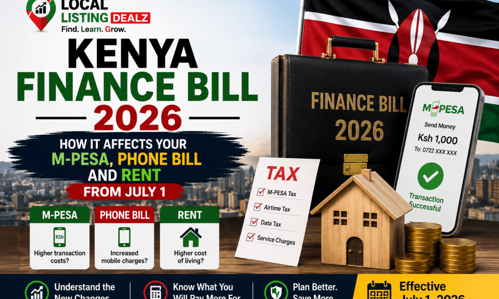 Kenya Finance Bill 2026