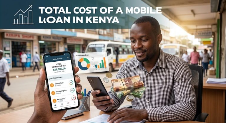 Total Cost of a Mobile Loan in Kenya