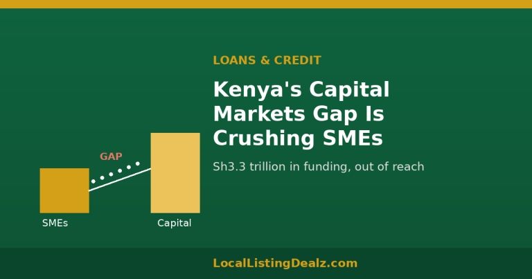 Kenya's Capital Markets Gap