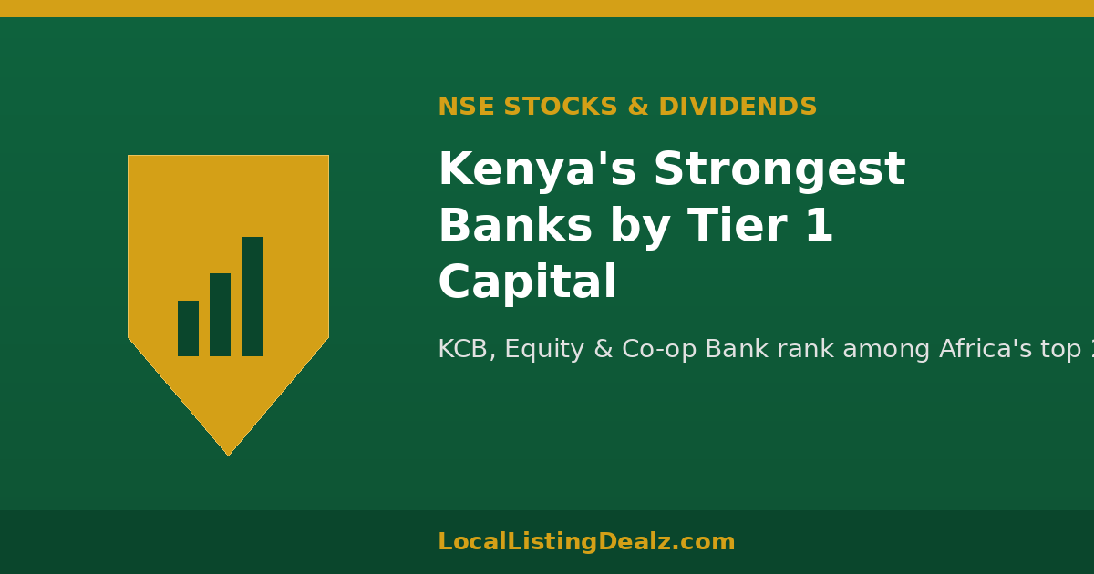 Kenya's Strongest Banks by Tier 1 Capital