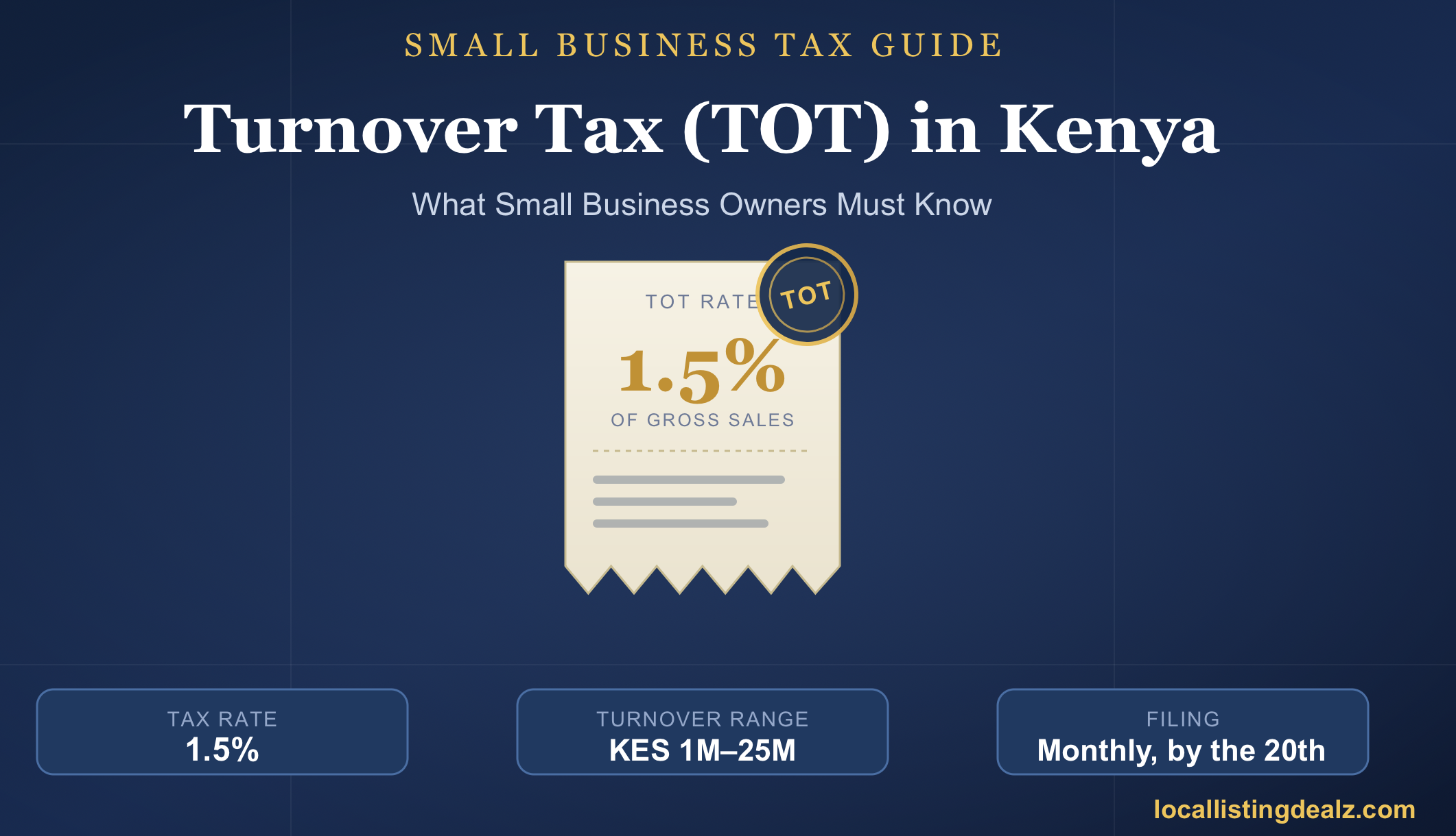 Turnover Tax (TOT) in Kenya