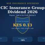 CIC Insurance Group dividend