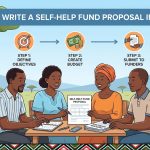 How to Write a Self-Help Fund Proposal in Kenya