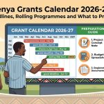 Kenya Grants Calendar