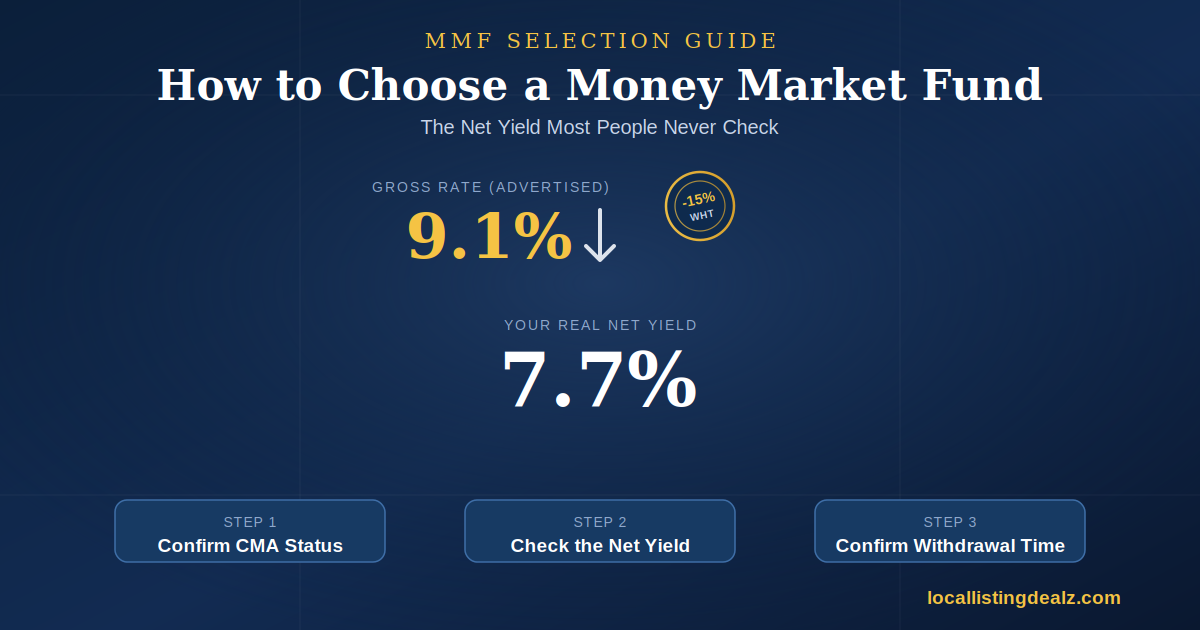 How to choose a money market fund